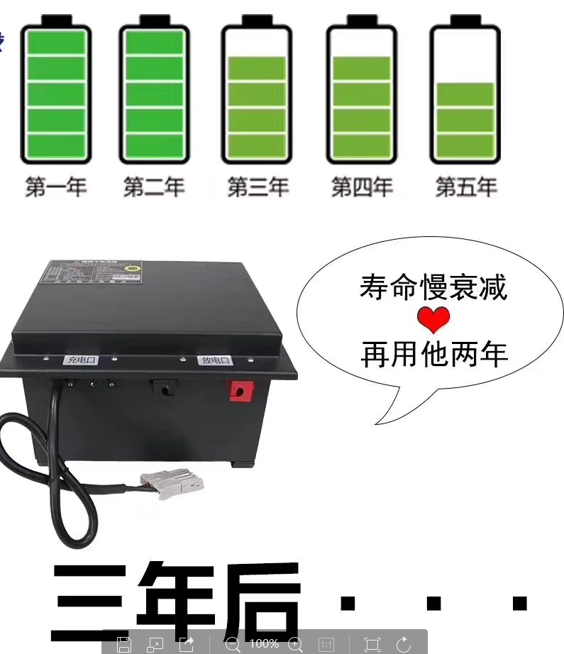 文章附图